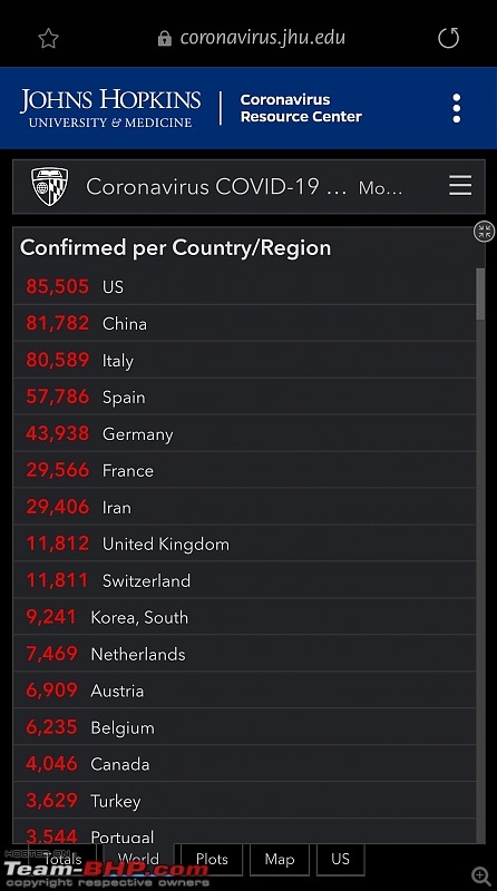 The Coronavirus Thread-screenshot_20200327080014_samsung-internet.jpg