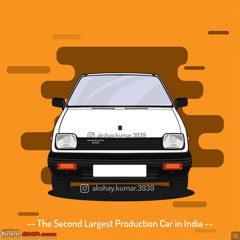 Automotive Vector Art & Illustrations-5-maruti-800-2nd-gen.jpg