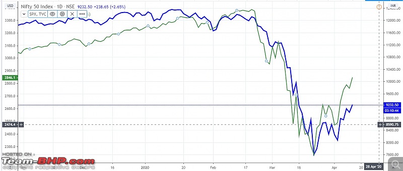 Do you play the stock market-graph.jpg