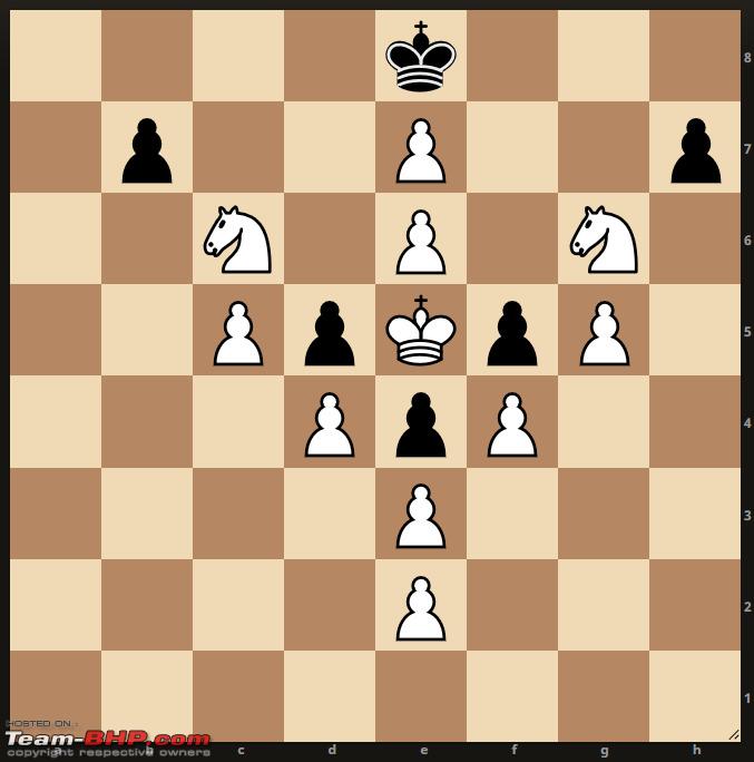 Sicilian Defence Puzzles: 200 Easy Chess Opening Checkmates