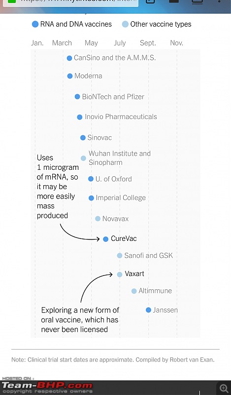 The Coronavirus Thread-screenshot_20200503073449.jpg