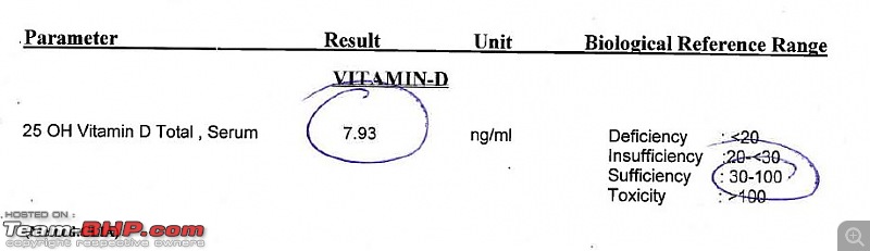 Allergies! And catching the needle in the haystack-vitd.jpg