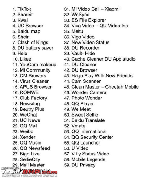 Government bans 59 Chinese Apps, including TikTok & UC Browser-29list.jpg