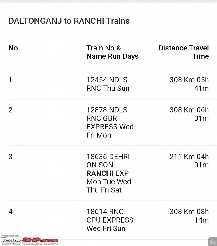 Interesting: Rajdhani Express travelled to Ranchi with a single passenger onboard-screenshot_20200905103622.jpg