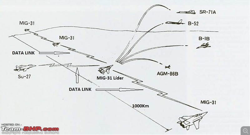 Scale Models - Aircraft, Battle Tanks & Ships-mig31datalink.jpg