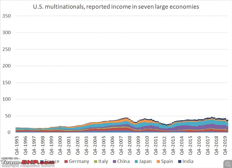 Understanding Economics-largeeconomy.jpeg