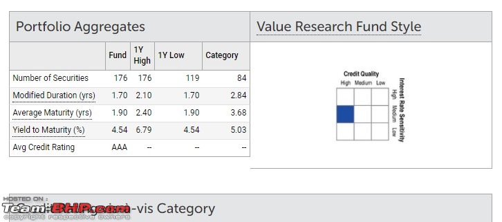 Investing in debt funds-screenshot_1.jpg