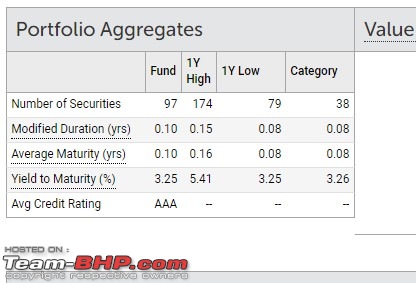 Investing in debt funds-screenshot_2.jpg