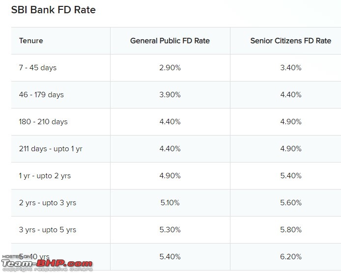 Investing in debt funds-screenshot_6.jpg