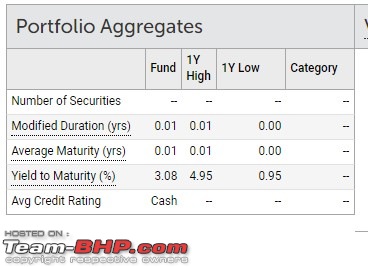 Investing in debt funds-screenshot_6.jpg