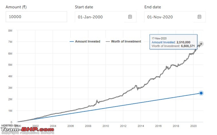 Investing in debt funds-screenshot_3.jpg