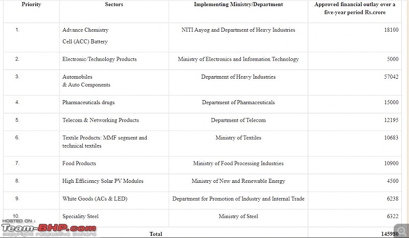 Understanding Economics-screenshot_1.jpg