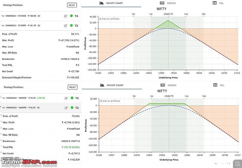 The Technical Analysis, Futures & Options Thread-3.jpg