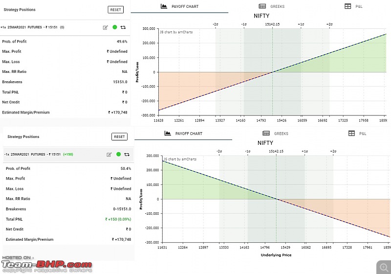 The Technical Analysis, Futures & Options Thread-1.jpg