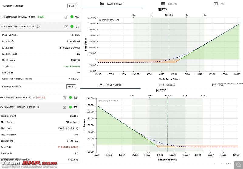 The Technical Analysis, Futures & Options Thread-2.jpg