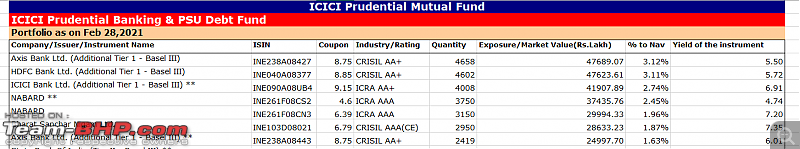 The Mutual Funds Thread-icici_bank.png