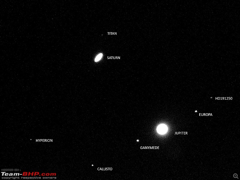 Rendezvous with The Universe | My Astrophotography Hobby-planets-moons-labeled.jpg