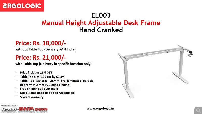 The 'Standing Desk' Thread-ergologic.jpg