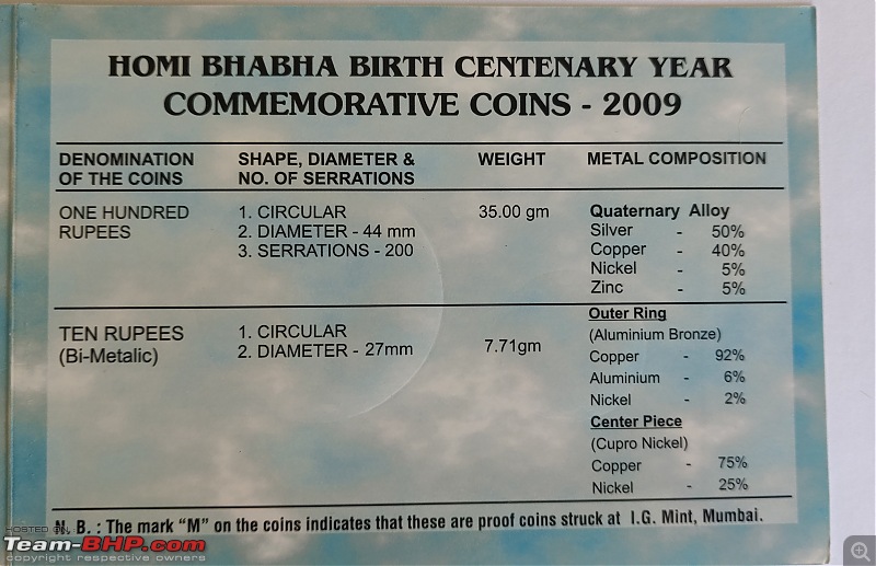 Currency Notes & Coins from around the world-dr.-homi-bhabha-6.jpg