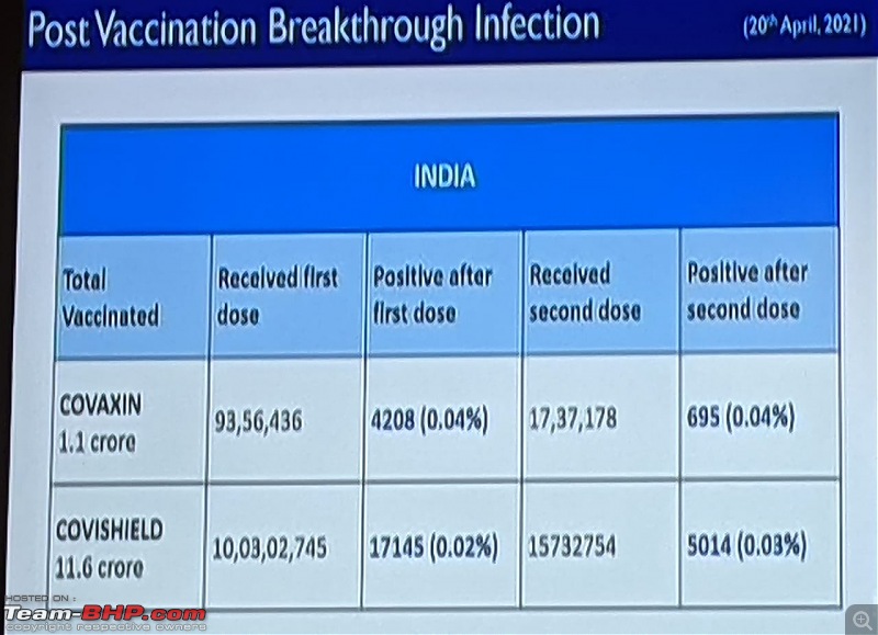 Covid-19 Vaccine | Registration & Experiences-670f1642e82645e796ff1c7d5ad580dc.jpeg