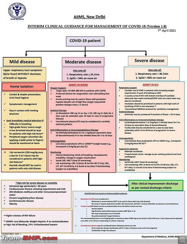 The Coronavirus Thread-img20210421wa0002.jpg