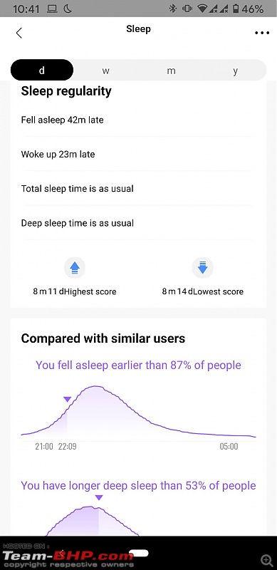 The Good Guide to Great Sleep-screenshot_20210819104143.jpg