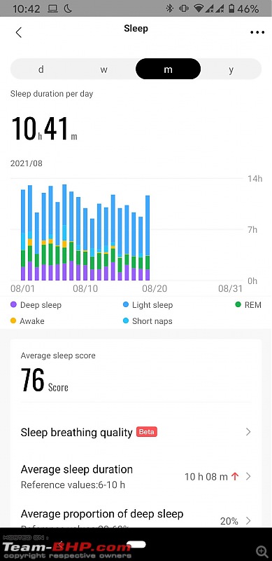 The Good Guide to Great Sleep-screenshot_20210819104201.jpg