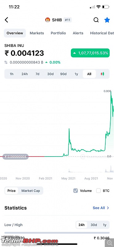 The Cryptocurrency & NFT Thread-shihba.jpg