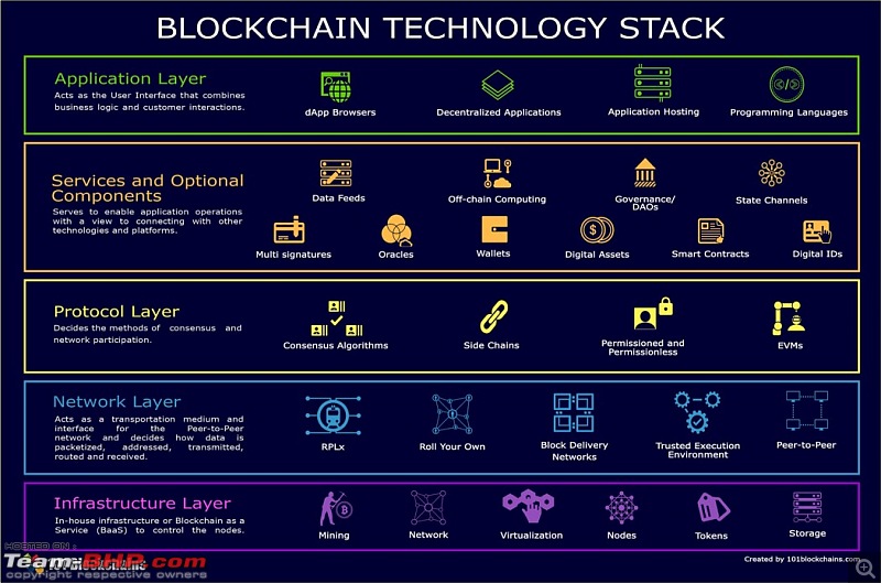 The Cryptocurrency & NFT Thread-1_xmli_8av8a2bhboarlascg.jpeg