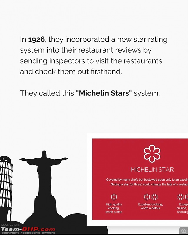 Michelin: How a Tyre Company revolutionized the dining & restaurant experience-6.jpeg