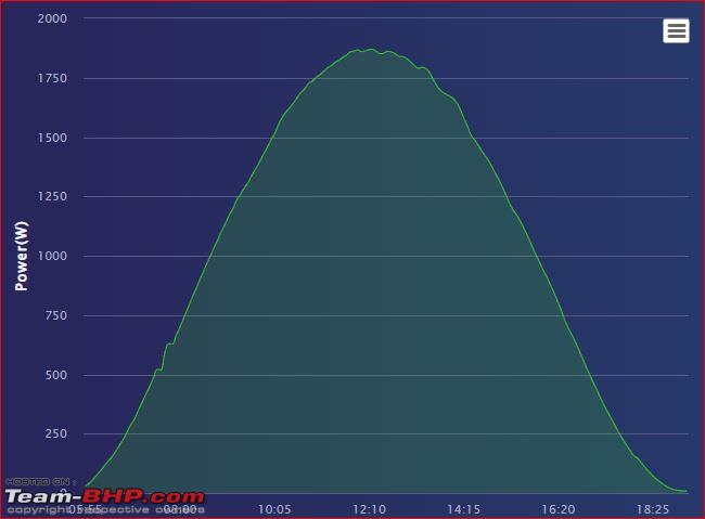 Name: Solarexample.JPG
Views: 527
Size: 31.0 KB