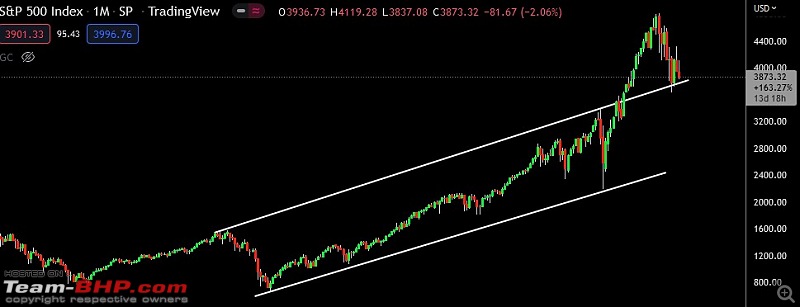 The Technical Analysis, Futures & Options Thread-sp1.jpg