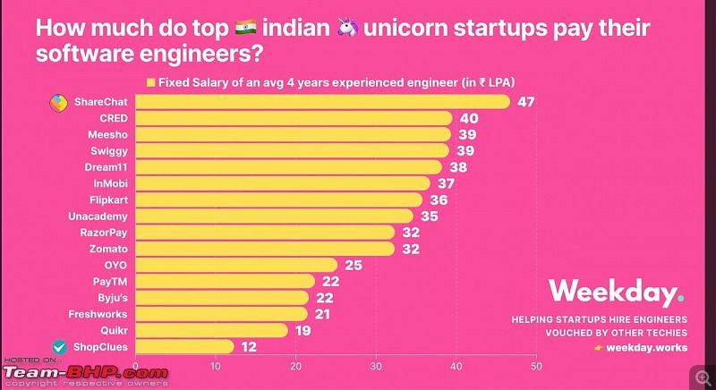 Startup shenanigans-whatsapp-image-20220929-8.51.44-am.jpeg