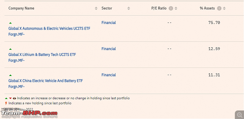 The Mutual Funds Thread-screenshot_1.png