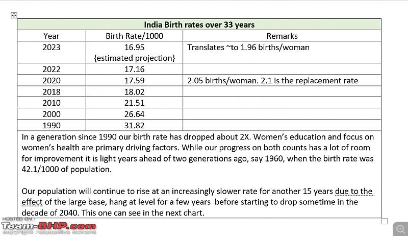 India becomes the most populated country! Overtakes China-screenshot-294.png