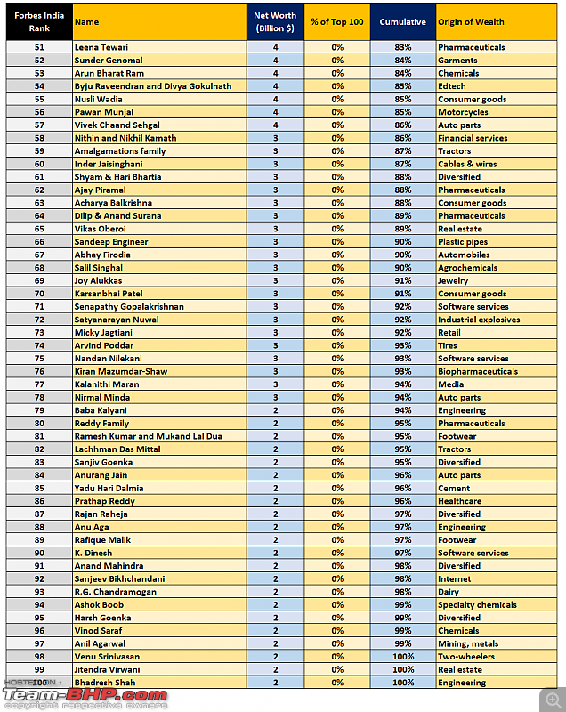 India: Rags or Riches?-15.png