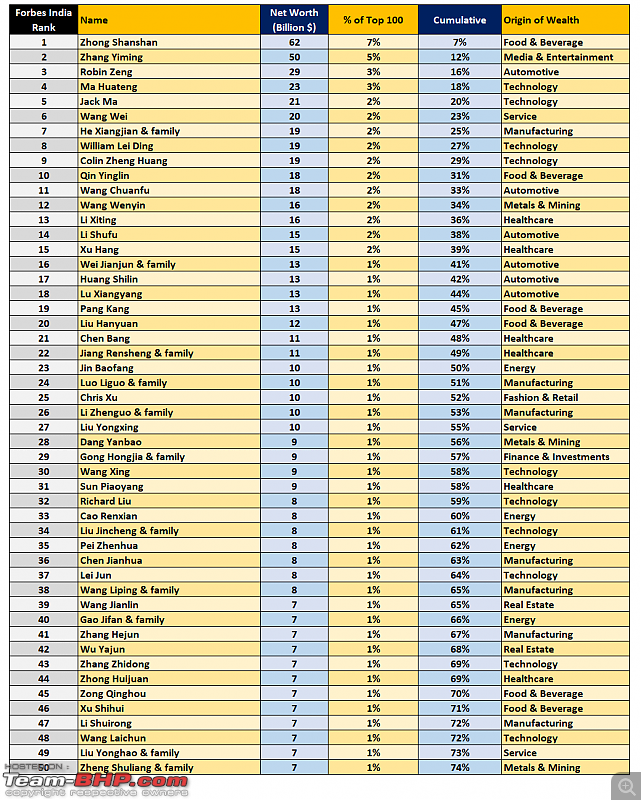 India: Rags or Riches?-16.png