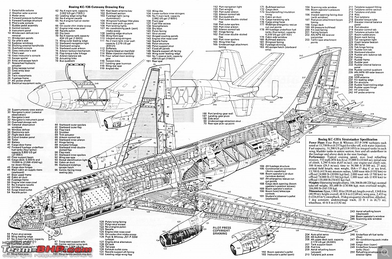 Scale Models - Aircraft, Battle Tanks & Ships-kc135-cutway.jpg