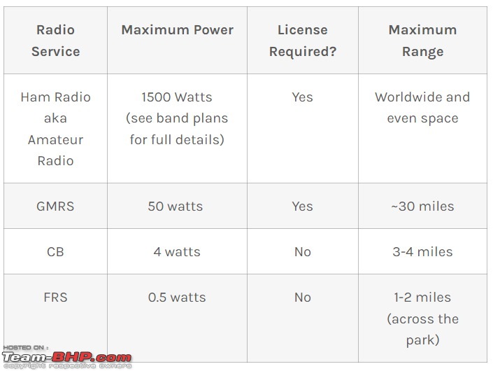 Walkie-Talkie systems-whatsapp-image-20230614-17.32.30.jpeg