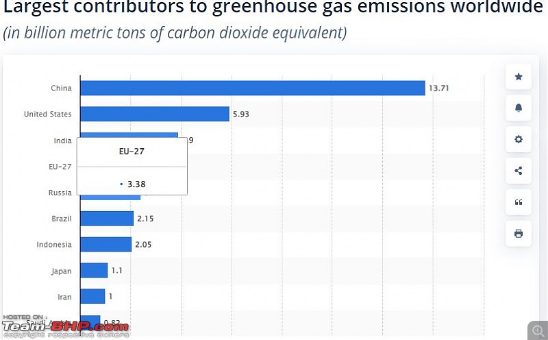 Climate change impact on India & the world-capture.jpg