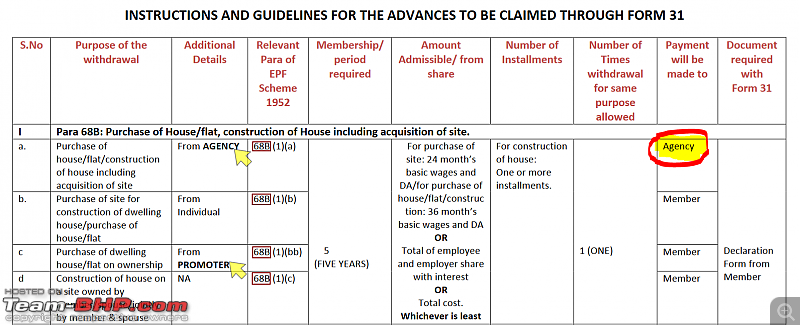 The "Provident Fund" Thread-epfwithdrawal.png