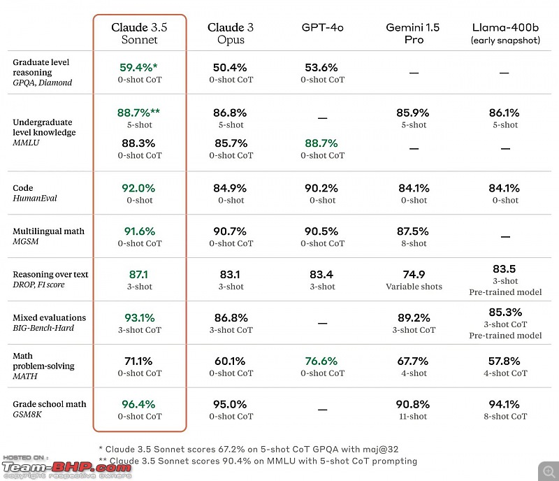 Is the golden era of the software engineer over?-23f7dc2ee13f4c2b87037358fbcfecdb.jpeg