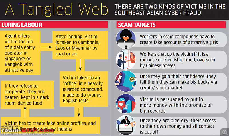 Lost money to a very convincing scam online | Fraudsters posing as Fedex-abc.png