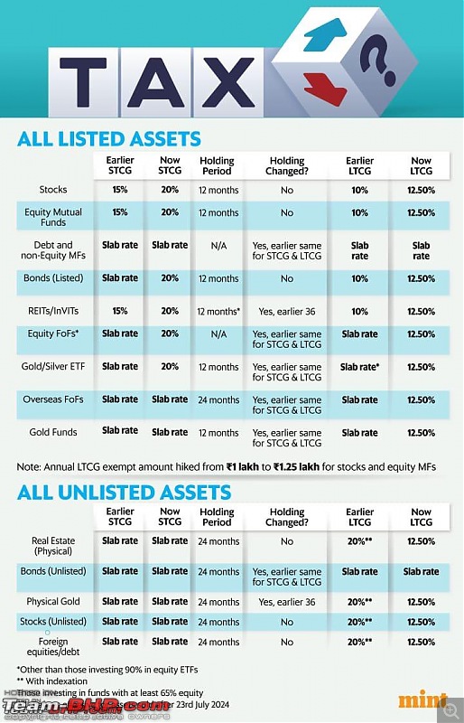 Investing in debt funds-b3ff1dae18734197a5fc229aa58fec0f.jpeg