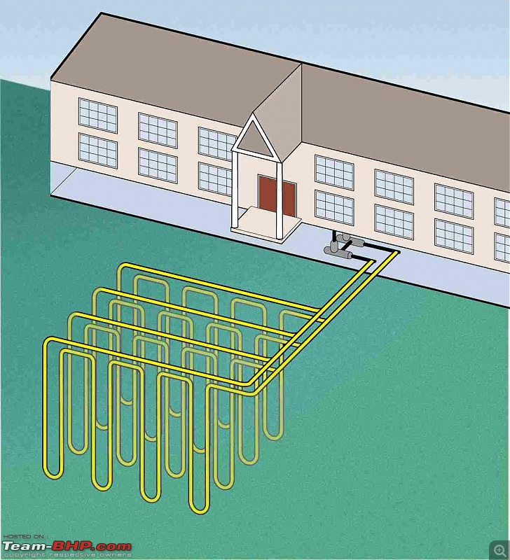 Geo Thermal Heat Exchange-geothermalbuilding.jpg