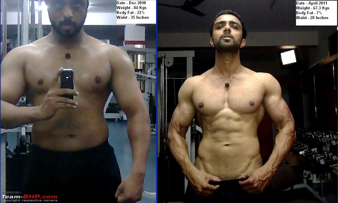 Dating bodybuilding forum