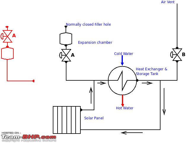 Name:  Diagram1.png
Views: 36484
Size:  13.2 KB