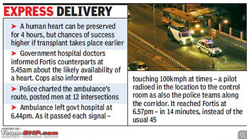 Traffic and life on the roads in Chennai-123.png