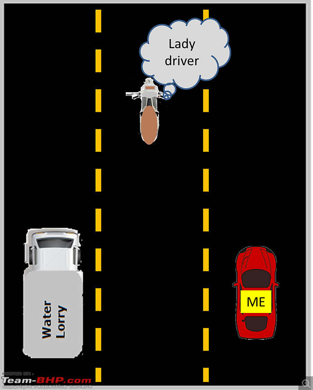 Not using side mirrors & indicators when shifting lanes = a trivial mistake? Think again!-picture2.png