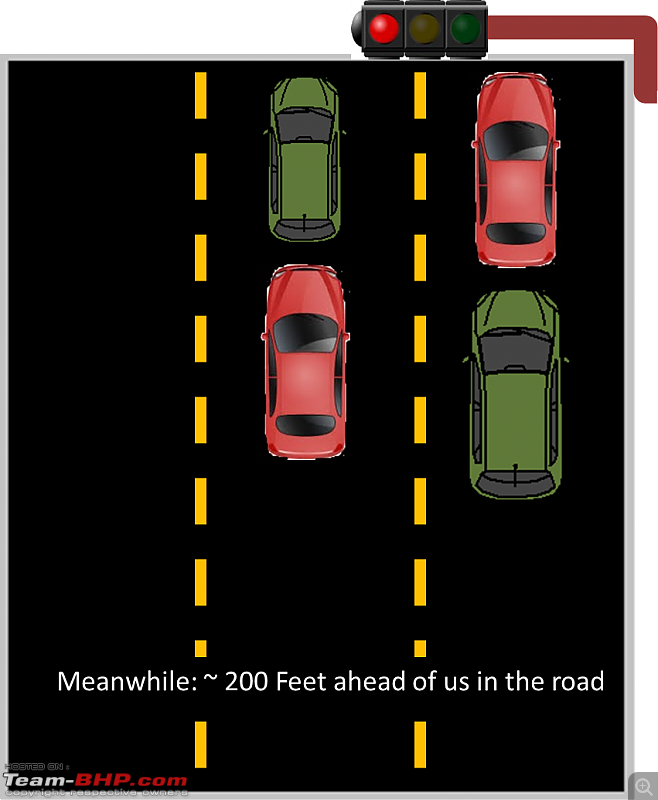 Not using side mirrors & indicators when shifting lanes = a trivial mistake? Think again!-picture3.png